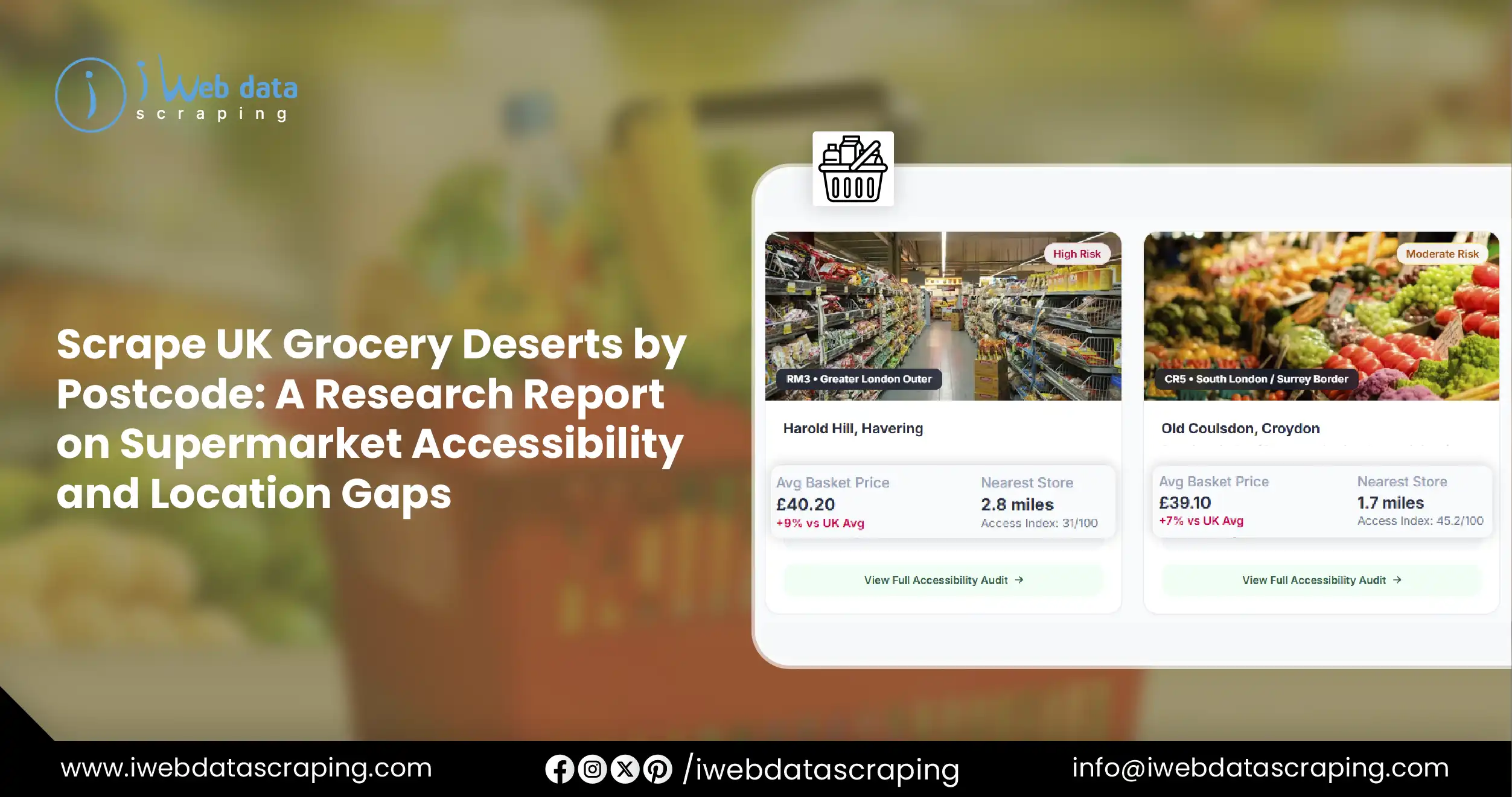 Scrape UK Grocery Deserts by Postcode